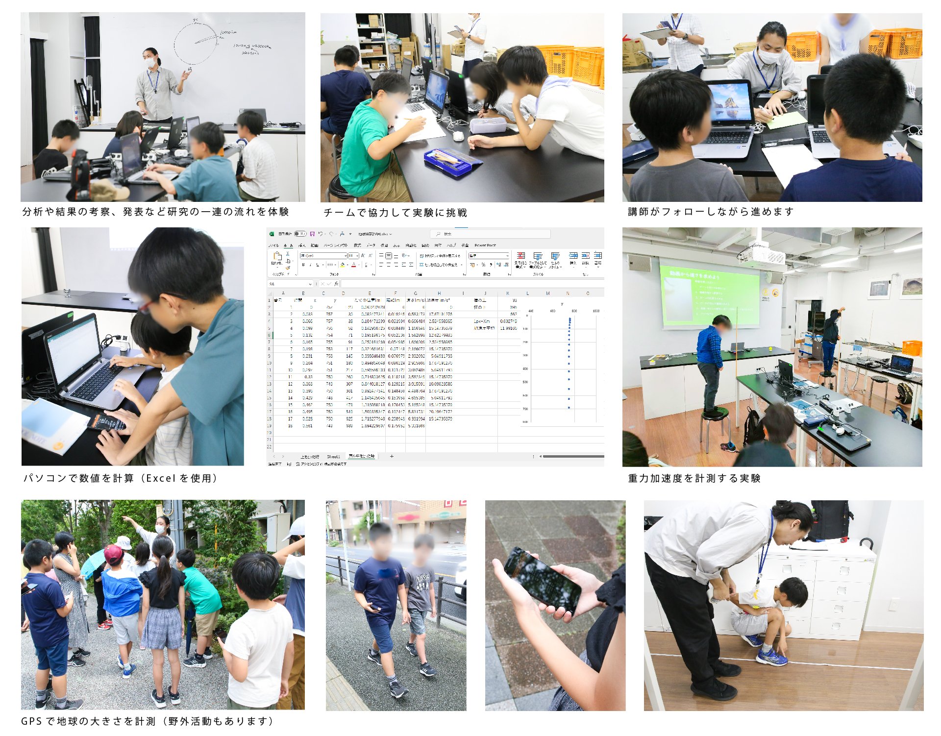 ちきゅう実験クラブの活動の様子