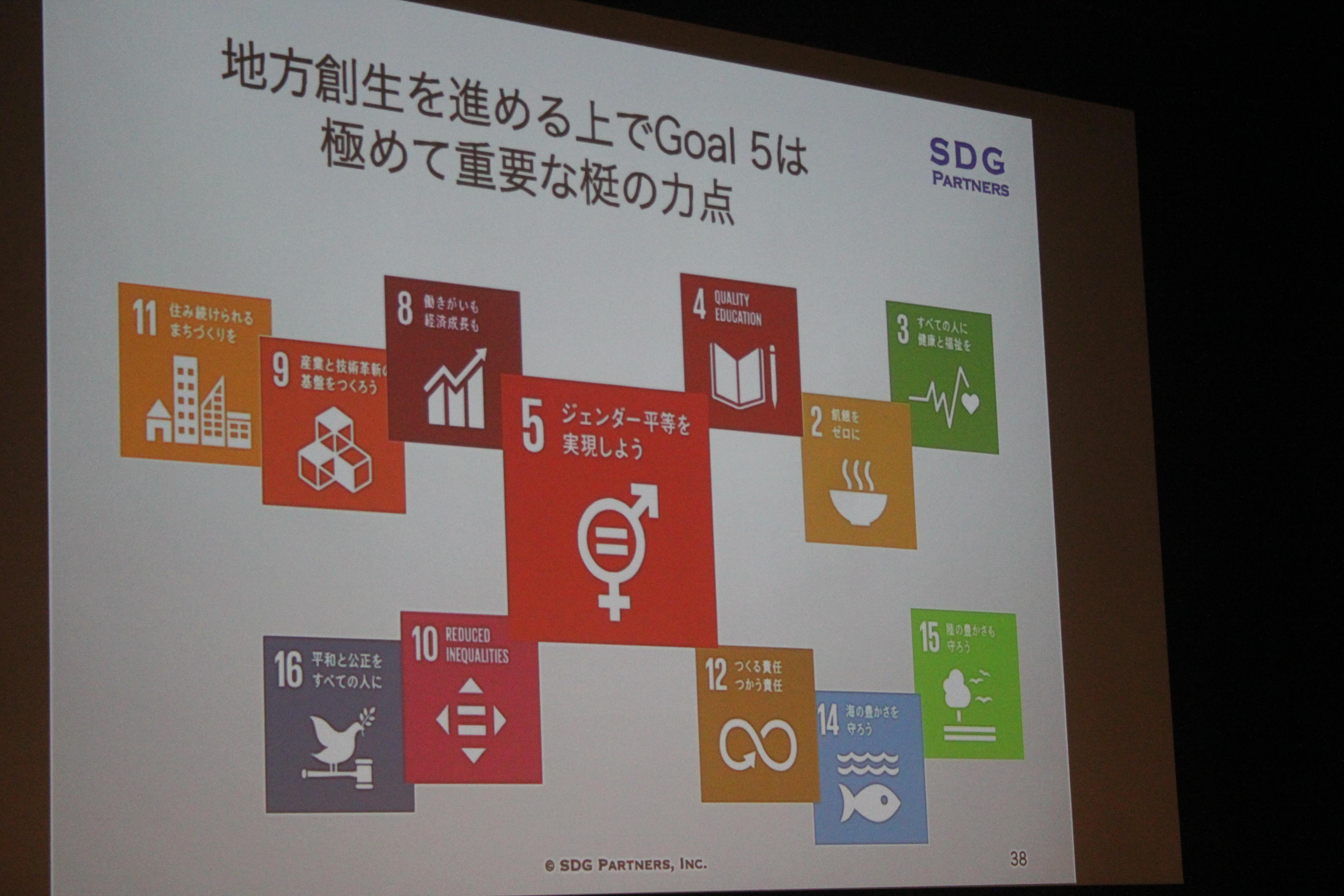 2019_02_09_SDGs_by_nakamuta%20%2863%298727.JPG