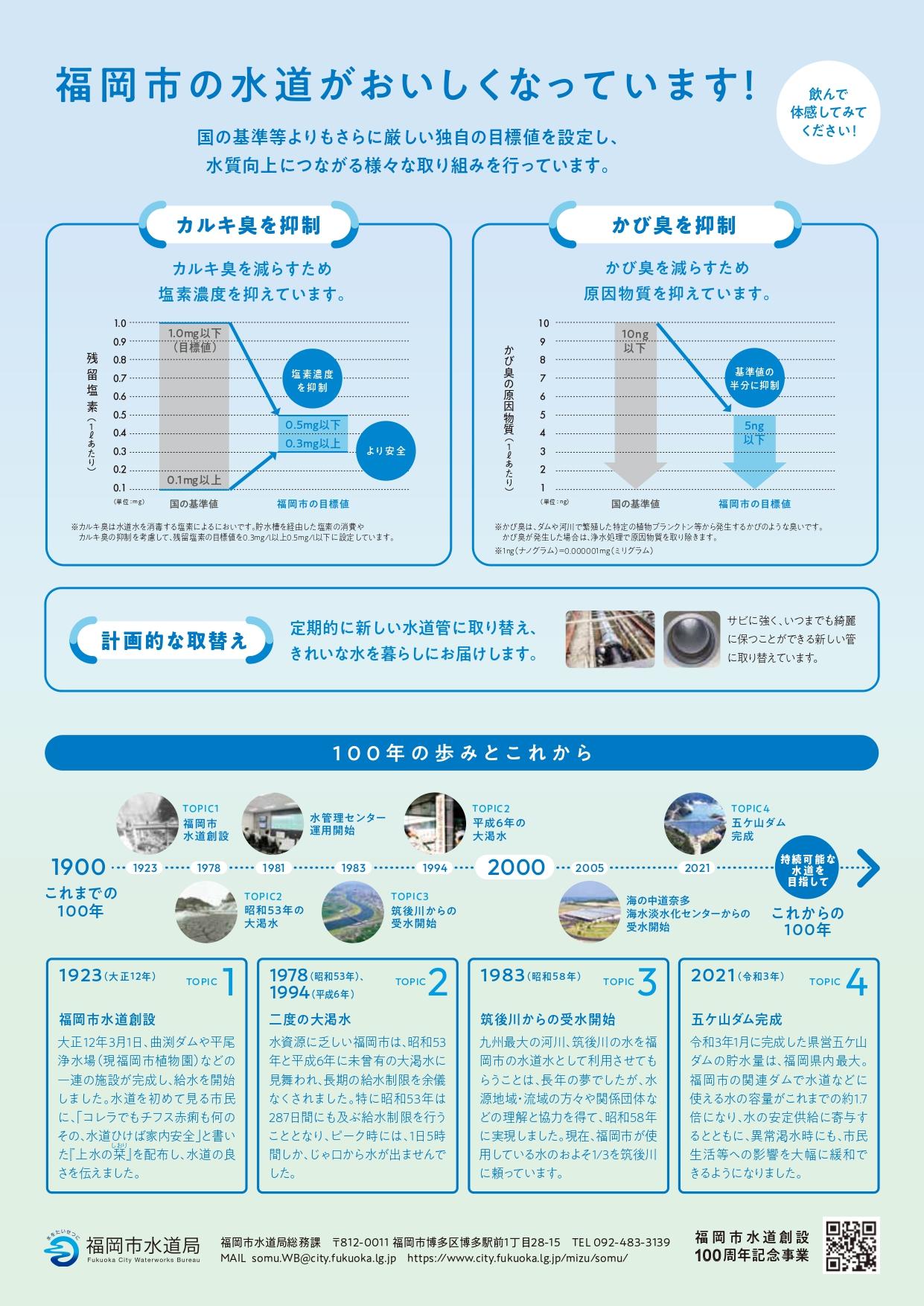 【確定】水道局_8月イベント_チラシ_0707_page-0002.jpg