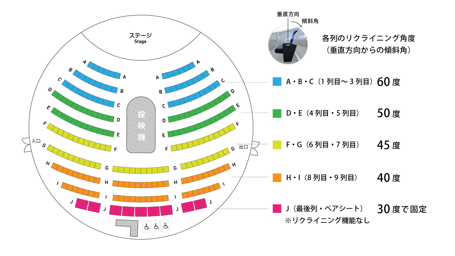 ドームシアタープラネタリウム座席表