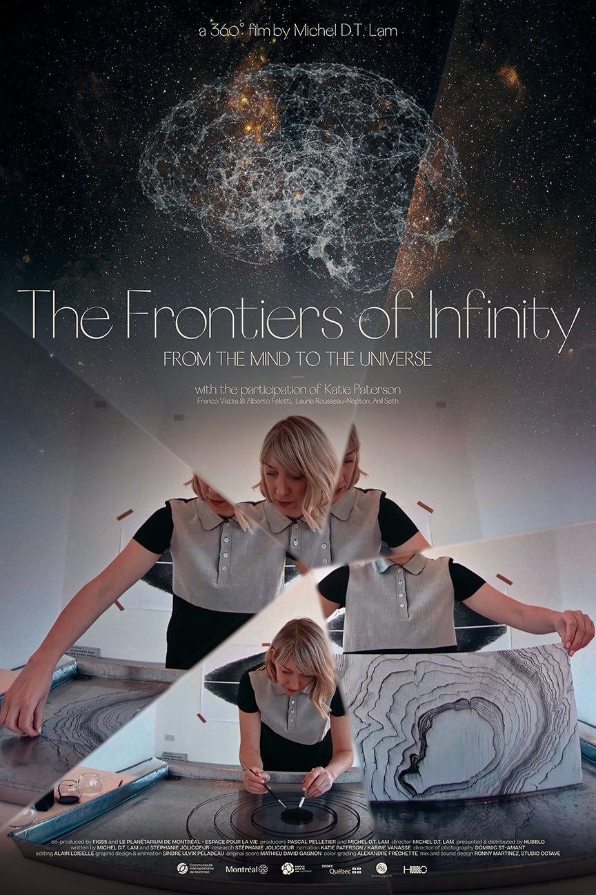 The Frontiers of Infinity ‒ From the Mind to the Universe