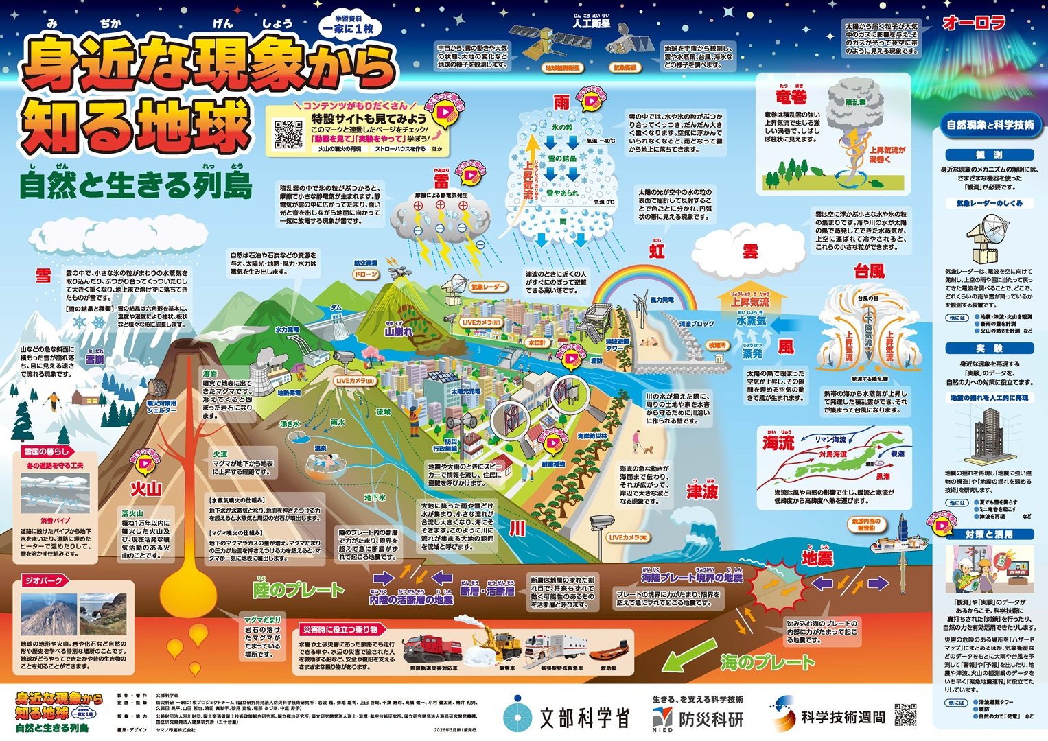配布終了］2026年度「一家に1枚」ポスターの配布について［科学技術