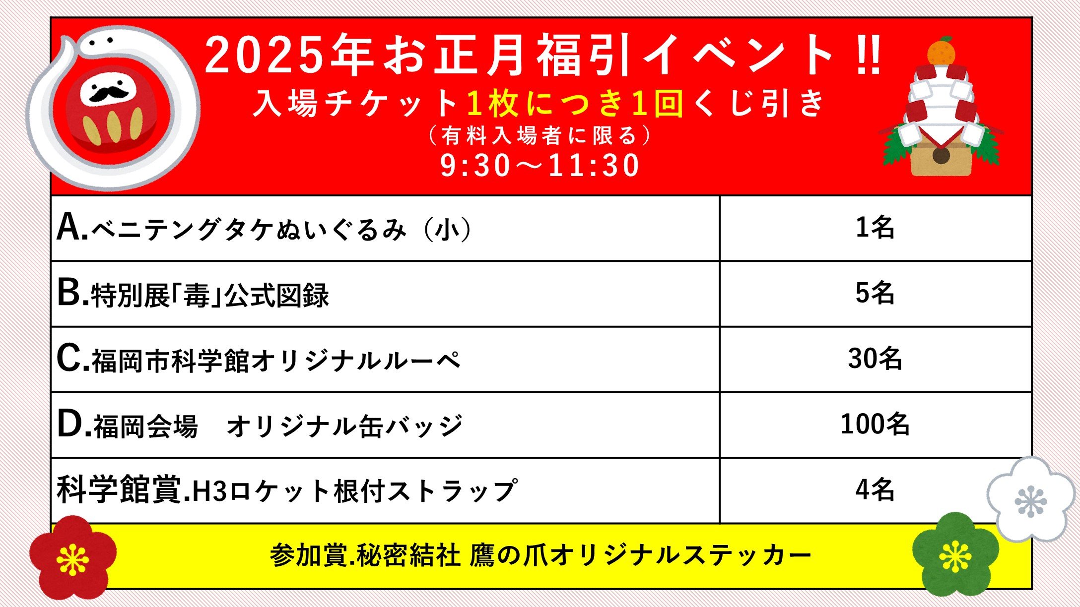 毒展_お正月くじ景品.jpg