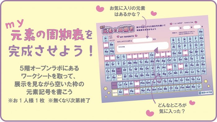 周期表掲示.jpg